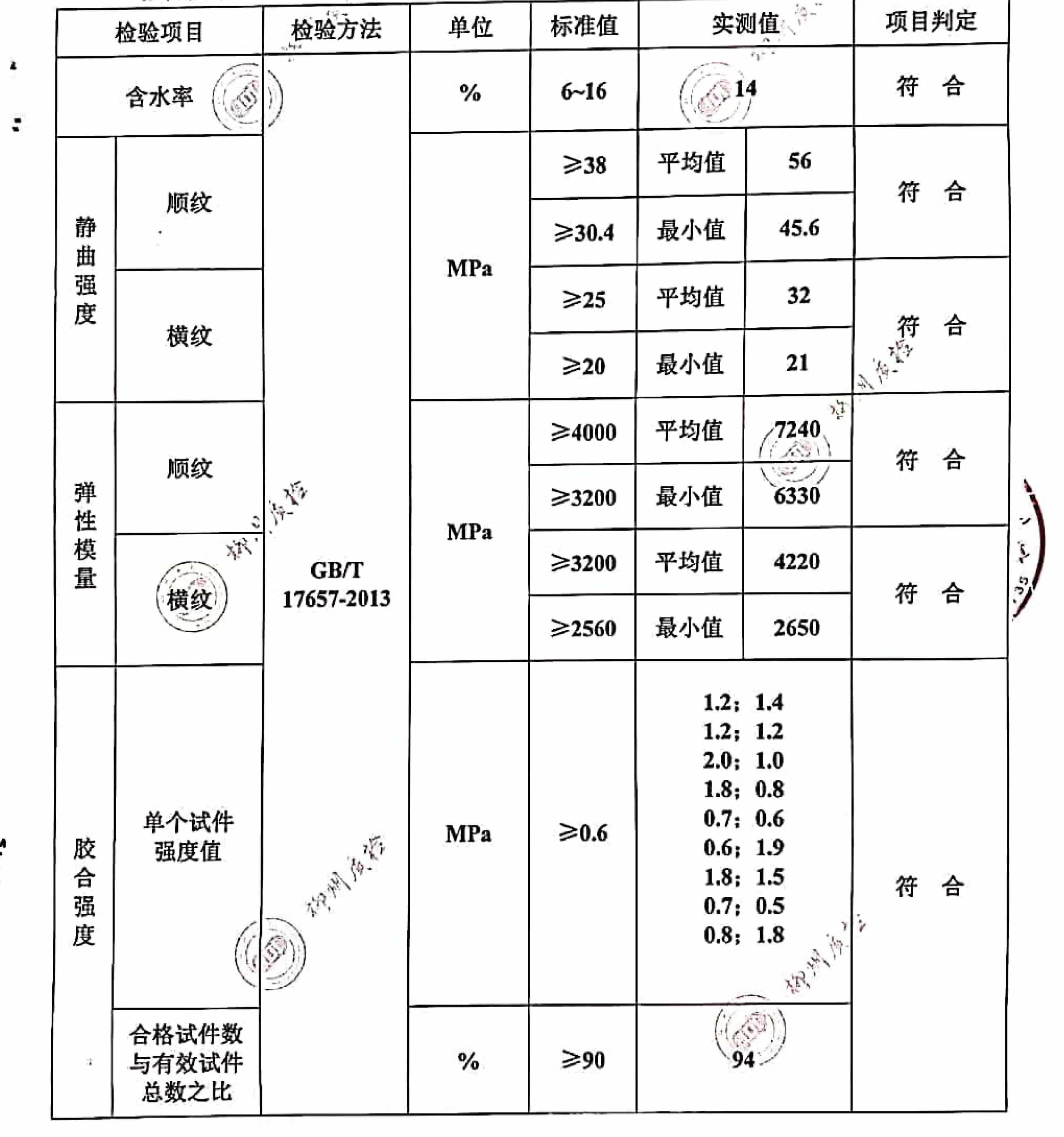 建筑模板检测报告